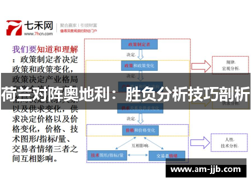 荷兰对阵奥地利：胜负分析技巧剖析