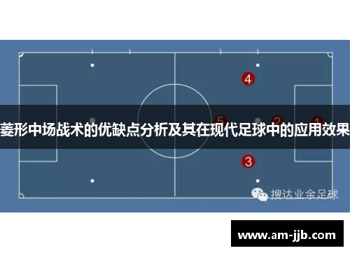 菱形中场战术的优缺点分析及其在现代足球中的应用效果