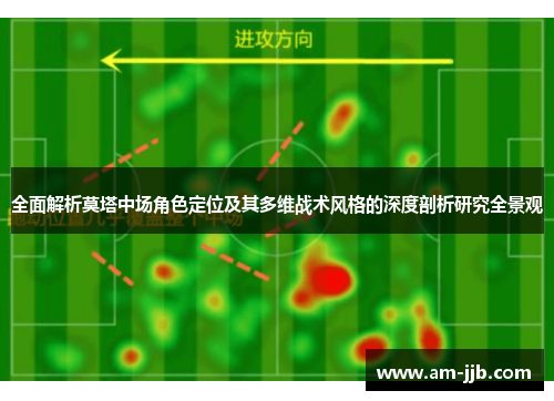 全面解析莫塔中场角色定位及其多维战术风格的深度剖析研究全景观