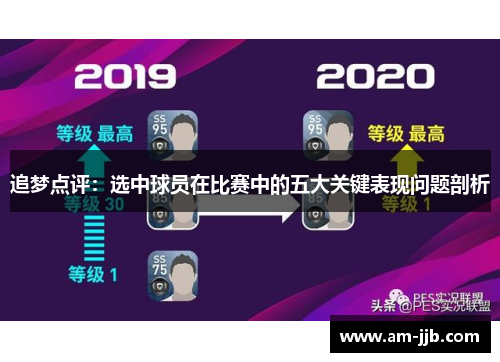 追梦点评：选中球员在比赛中的五大关键表现问题剖析