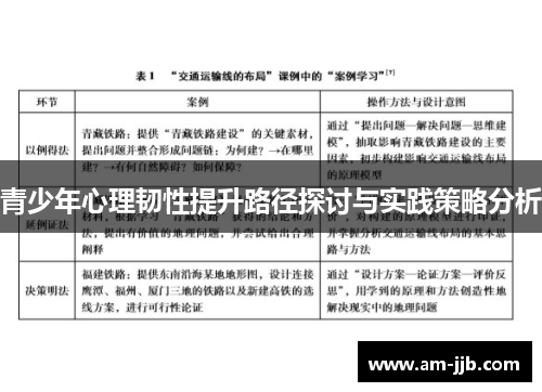 青少年心理韧性提升路径探讨与实践策略分析