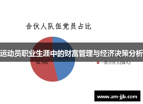 运动员职业生涯中的财富管理与经济决策分析 运动员职业生涯中的财富管理与经济决策分析