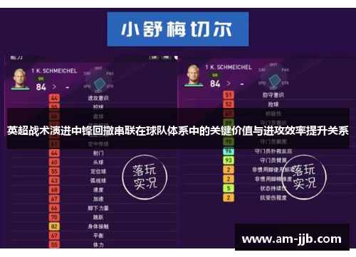 英超战术演进中锋回撤串联在球队体系中的关键价值与进攻效率提升关系