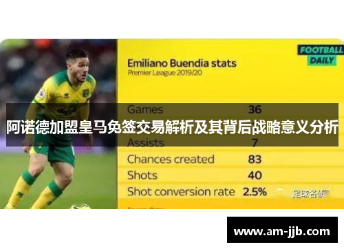阿诺德加盟皇马免签交易解析及其背后战略意义分析
