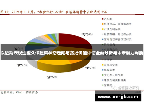 以近期表现透视久保建英状态走向与赛场价值评估全面分析与未来潜力判断
